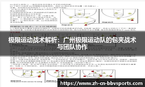 极限运动战术解析：广州极限运动队的包夹战术与团队协作